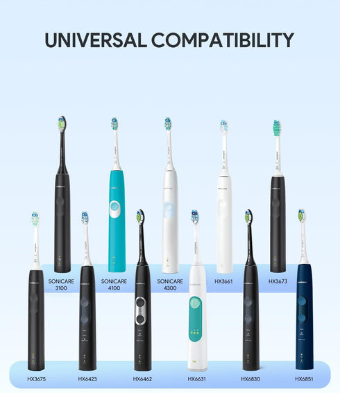 SQERO Mini Travel Charger for Electric Toothbrush Compatible with Philips Sonicare HX Series, Inductive Replacement