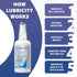 Lubricity Dry Mouth Oral Spray for Symptomatic Relief, Flavorless - 2 oz, 30 Day Supply