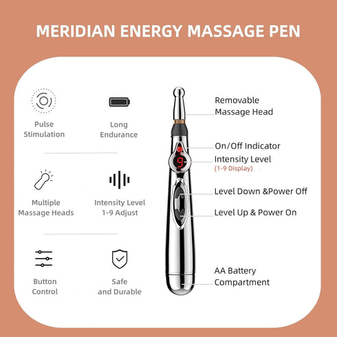 5-in-1 Massage Acupuncture Pen, Electronic Pain Relief Therapy, Meridian Energy Massager Pen Self Massage Tools Muscle Healing with Massaging Gel
