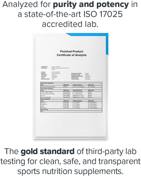 Micronized Creatine Monohydrate Supplement by LEGION - Unflavored Clean Creatine Powder for Muscle Gain (60 Servings)