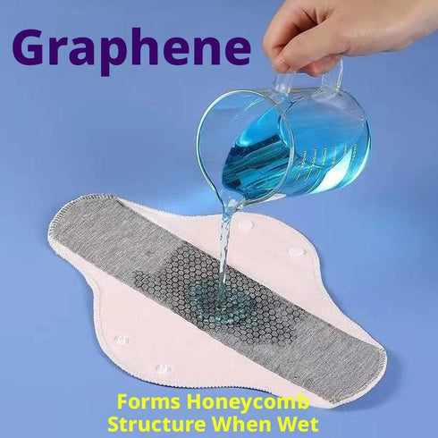 QHUDLV 3PCS Graphene Reusable Incontinence Pads, Reusable Leak-Proof & Waterproof Absorbent Pad, Washable in-Continence