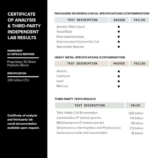 Toniiq 200 Billion CFU Probiotic Supplement, 30 Verified Strains with Prebiotic Blend, Extended Release Capsules