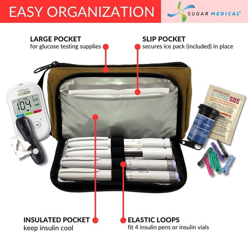 Sugar Medical Insulated Insulin Pen Case| Diabetes Supply Case | Diabetic Care Products | Diabetic Supplies Travel Case | Insulin Pen Carrying Case | Glucose Meter Case | Diabetic Bag (Hamilton Brown)