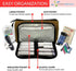 Sugar Medical Insulated Insulin Pen Case| Diabetes Supply Case | Diabetic Care Products | Diabetic Supplies Travel Case | Insulin Pen Carrying Case | Glucose Meter Case | Diabetic Bag (Hamilton Brown)