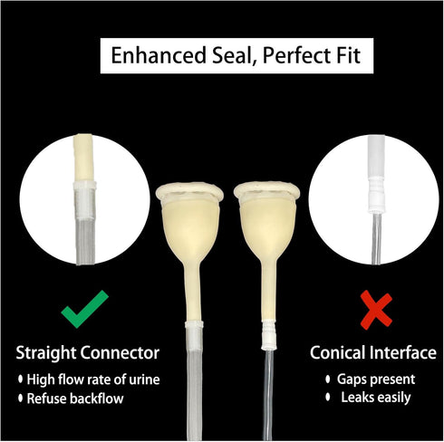 Wellgood 7pcs 1000ml 2000ml 25MM External Catheters Condom for Men, External Urinary Catheter for Incontinence