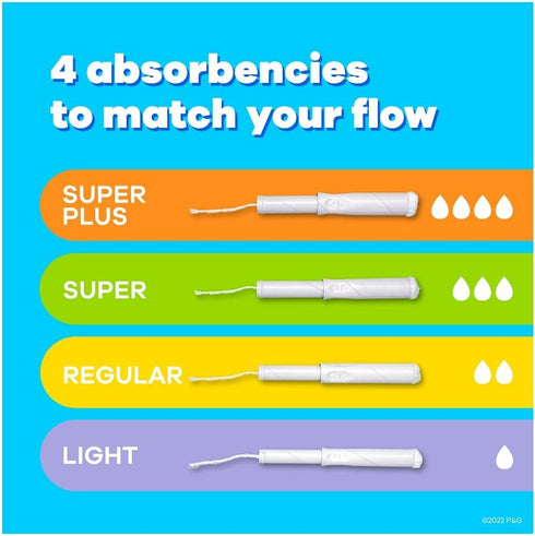 Multipack, 54 Count Tampax Tampons Lite/Regular/Super Absorbency, Cardboard Applicator, Leakgaurd Skirt, Unscented