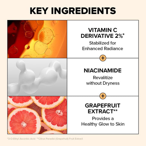 I DEW CARE Vitamin C Face Serum - Bright Side Up, Hydrating with Niacinamide, Korean Glass Skin Care, Non-irritating,