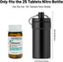 Nitroglycerin Keychain Pill Holder Mini, 2 Pack Waterproof Portable Travel Purse Pocket Pill Case, Keychain Pill Fob Container for 25ct Nitro/Nitroglycerin Bottle (Black + Blue)