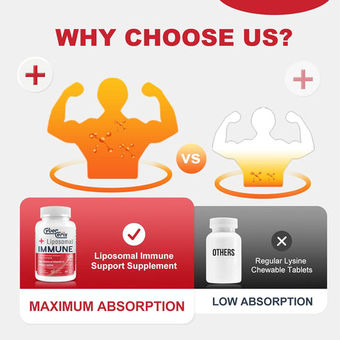 Advanced Liposomal Immune Supplement, 240 Capsules with L-Lysine, Vitamins, Minerals, and Herbal Extracts