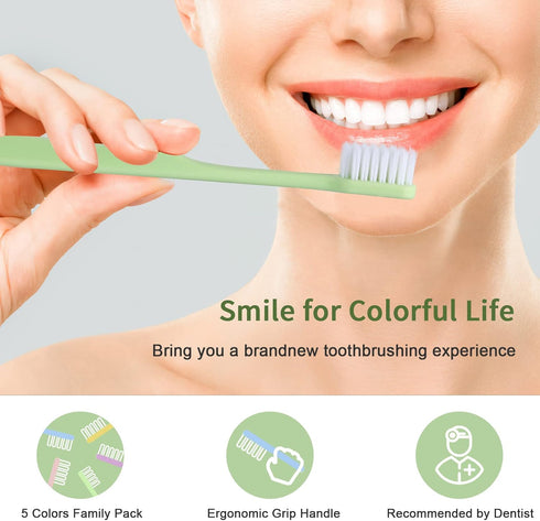 SUREE Extra Soft Toothbrush for Sensitive Teeth and Gums, 5 Pack with 10000 Micro Nano Bristles for Adults