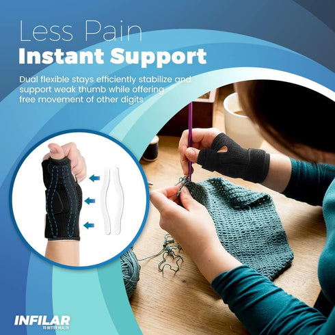 Thumb Splint Brace for Men & Women, Thumb Spica Support for Tendonitis, Pain Relief, Universal Size, Gray