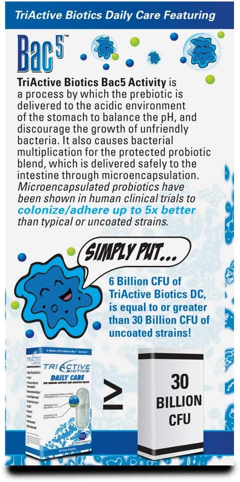TriActive Biotics Daily Care - Probiotics for Women and Men, Prebiotic Blend with 6 Billion CFU for Digestive Health,