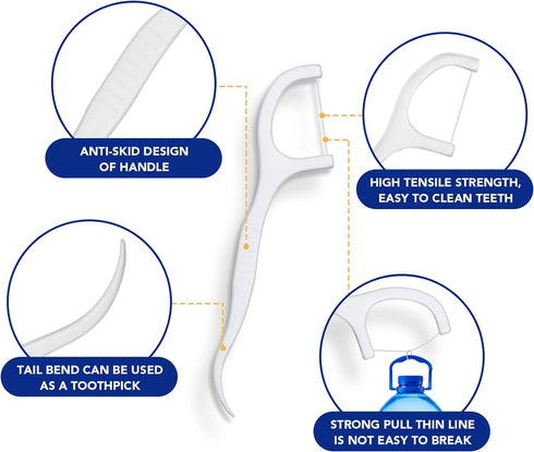 RAZOKO Dental Floss Picks, 4-Pack (200pcs) with Portable Case, High Toughness Toothpicks for Family Travel