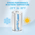 6 Pack CR17345 3V Lithium Battery 1500mAh CR123A Batteries for Alarm System, Smoke Alarm, Ring Sensor