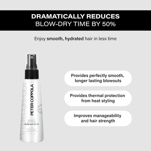 Peter Coppola Just Blow – Blow Dry Spray – Heat Protectant Spray for Hair – Reduces Blow Dry Time, Smoothes and Straightens all Hair Types - Conditions and Adds Shine, Travel Size 2 oz