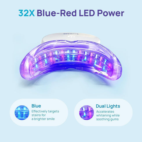 Whitebite Pro Teeth Gel