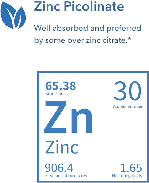 Allergy Research Group Zinc Picolinate Supplement - Hypoallergenic, Vegetarian Capsules, 60 Count