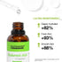 Neutriherbs Hyaluronic Acid Serum, 30ml, Lightweight Daily Facial Serum for Oily & Acne-Prone Skin