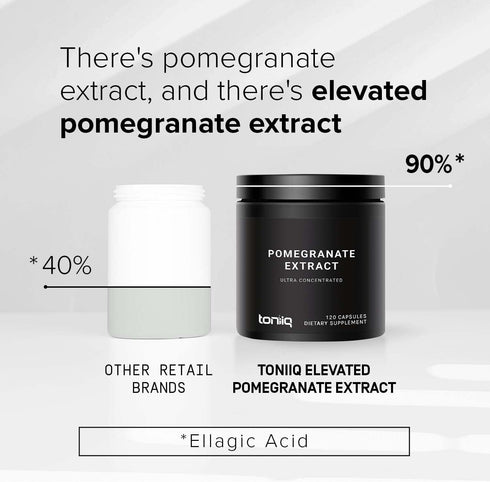 Toniiq 42,000mg 35x Concentrated Ultra High Strength Pomegranate Supplement - 90% Ellagic Acid, 2 Month Supply Capsules