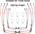 Reading Glasses Women - Blue Light Blocking Set of 2 Pattern Design Value Computer Readers (Red+Purple, 2.75)