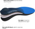 Inserts for Plantar Fasciitis - Flat Feet Insoles, Arch Supports, Foot Pain for Mens 7-7 1/2 | Womens 9-9 1/2
