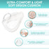 Henda F20 2 Packs F20 Replacement Cushion for AirFit Mask - Reliable Seal & Perfect Fit for Full Face Masks Cushion