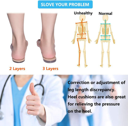 JUMPOW Heel Lifts Inserts Insole - 2 Pack, Adjustable 3 Layers Height Increase Insole for Leg Length Discrepancy, Heel