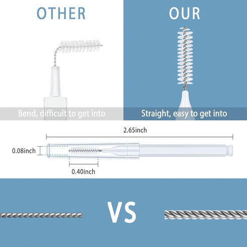 Shower Head Cleaning Brush, Multifunctional Tool for Anti-Clogging Nozzle, Showerhead Cleaning Picks, White