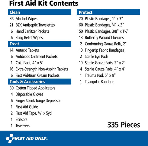 First Aid Only OSHA-Compliant 100-Person Emergency First Aid Kit, 335 Pieces for Home, Work, Travel