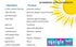 Squigle Enamel Saver Toothpaste, 36% Xylitol with Fluoride, SLS Free, 1 Pack