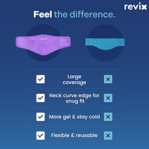 REVIX XL Neck Ice Pack Wrap - Reusable Gel Cold Pack for Pain Relief, Inflammation, Hot and Cold Compress