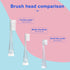 Set 4. SG-513 SG-2139 SG-977 SEAGO Kids Replacement Brushes, of Compatible Models (Clear, L)