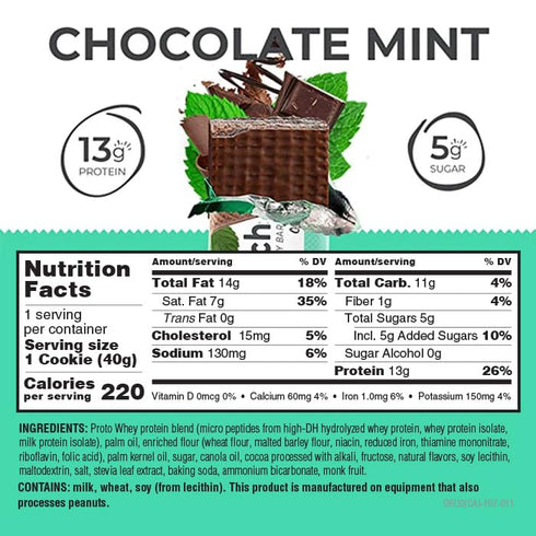 Power Crunch Protein Wafer Bars, High Protein Snacks, Chocolate Mint, 1.4 Ounce (12 Count)