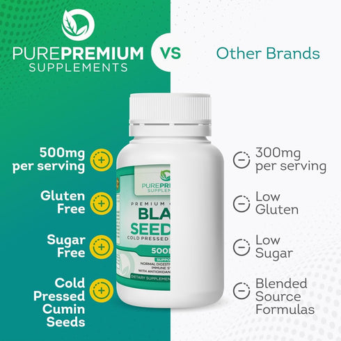 PurePremium Black Seed Oil, 500mg, Organic Nigella Sativa Seeds, Cold Pressed Black Cumin Seed Oil Extract, 90 Capsules