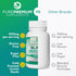 PurePremium Black Seed Oil, 500mg, Organic Nigella Sativa Seeds, Cold Pressed Black Cumin Seed Oil Extract, 90 Capsules