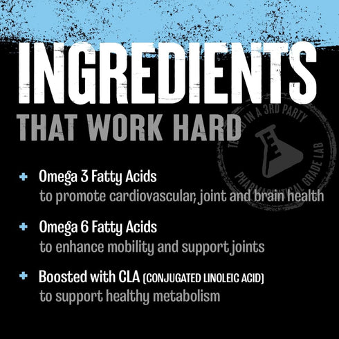 Animal Advanced Omega Essential Fatty Acids - High Potency 3500mg Omega 3 & Omega 6 Supplement with EPA, DHA, ALA, CLA,