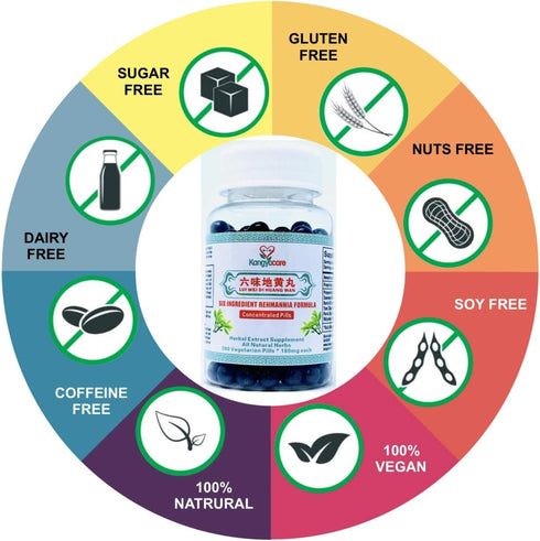 Immune -100% -200 (1 Liu Wei Di Huang Wan - Six Ingredient Rehmannia Formula -Energy & Boost, Balances Hormones, Lipids
