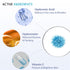 Intensive Hydrating Serum, Korean Moisturizing Face Serum with Hyaluronic Acid and Vitamin C, 50g