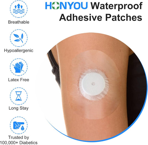 55Pack Freestyle Libre Adhesive Patches, Breathable Waterproof Sensor Patches for CGM, Clear with No Glue in Center