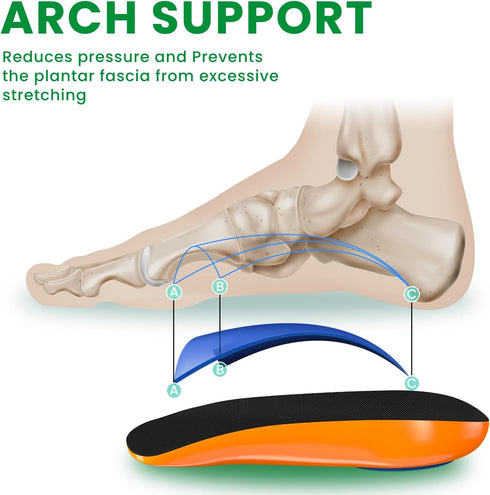 Bukihome Plantar Fasciitis Heel Cups, Arch Support Gel Heel Cushions for Pain Relief, Women's 6-9, Men's 5-8