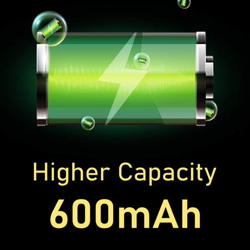 BONAI Solar AAA Rechargeable Batteries, 20 Packs, 1.2V 600mAh NiMH for Solar Garden Lights