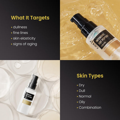 coxir INTENSIVE EGF PEPTIDE SERUM - 50ml/1.69 fl. oz Day & Night Nourishing Serum for Damaged, Aged Skin with EGF,