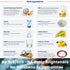 MamaP 100% Packaging, 60 Powerful Laundry Detergent Sheets, Fragrance-Free and Hypoallergenic, Natural Ingredients