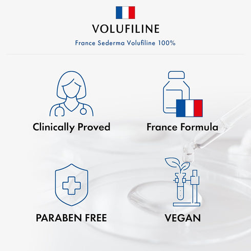 Volufiline Serum - 100% France Sederma Concentrate for Plumping, Skin Firming, Glow Skincare for Face, 11ml