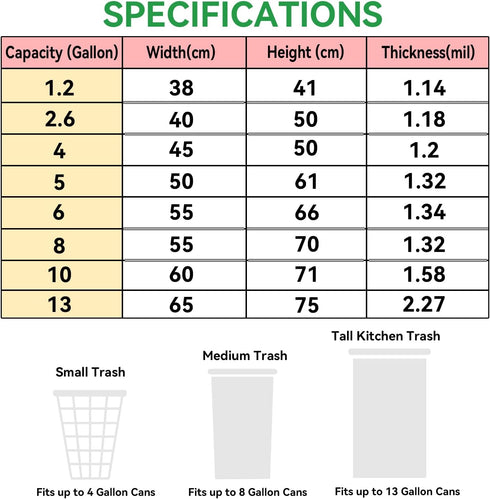 4 Gallon Drawstring Trash Bag, Small Garbage Bags, 1.2Mil Thickness, 60 Pcs, Unscented, Black