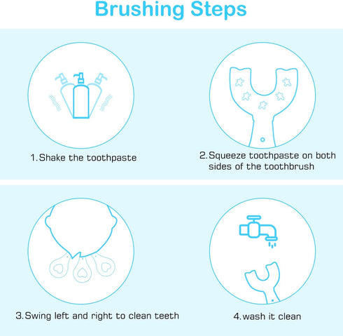 6 in 1 Baby Training Toothbrush Set, Infant to Toddler Oral Care Toothbrush, Food Grade Silicone, Extra Soft Bristles,