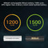 MXBatt 1.5V 3400mWh 8 Packs 1500 AA Batteries Rechargeable with LCD Charger, High Capacity, Lithium Batteries Cycles