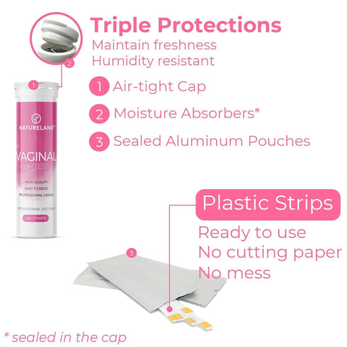NATURELAND Feminine pH Test Strips Value Pack for Vaginal Health Monitoring, Quick & Accurate (60 Count)