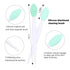 Silicone Face Scrubber, 2pcs Exfoliating Lip Brush, 2pcs Cleansing Brush, 2pcs Face Mask Brush Tool
