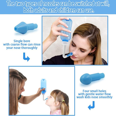 Nasal Wash Bottle, Abnaok Sinus Rinse and Nasal Irrigation Device, Perfect for Adult & Kid (500ML Blue)